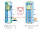 Υδραυλικός ανελκυστήρας υψηλής ταχύτητας κοιλωμάτων 1500mm με το ανοξείδωτο 304